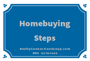 homebuying steps